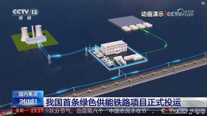 Trung Quốc vận hành đường sắt trọng tải chạy bằng năng lượng xanh đầu tiên